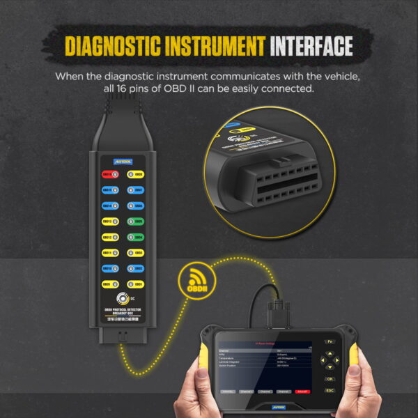 Detector de Protocolos Obd2